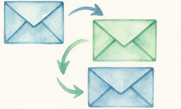 Sending Replies and Forwarding Emails with EmailEngine